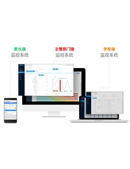 青少年视力防控平台