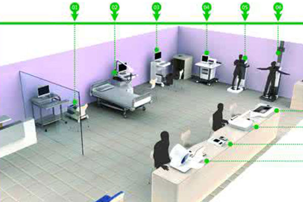 健康小屋检测在社区慢性病防治中的作用